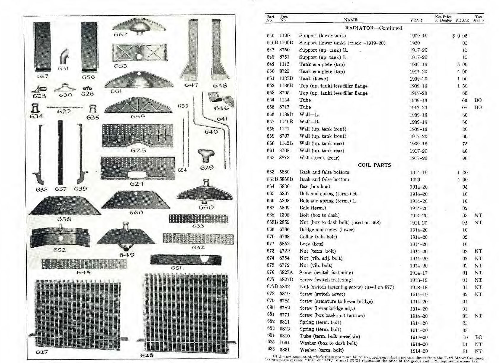 1920 Ford Parts List